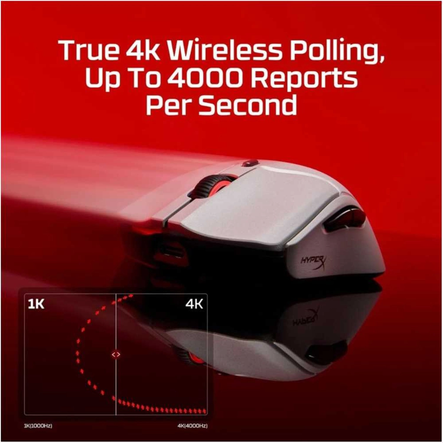 Pulsefire Haste 2 Pro - Wireless