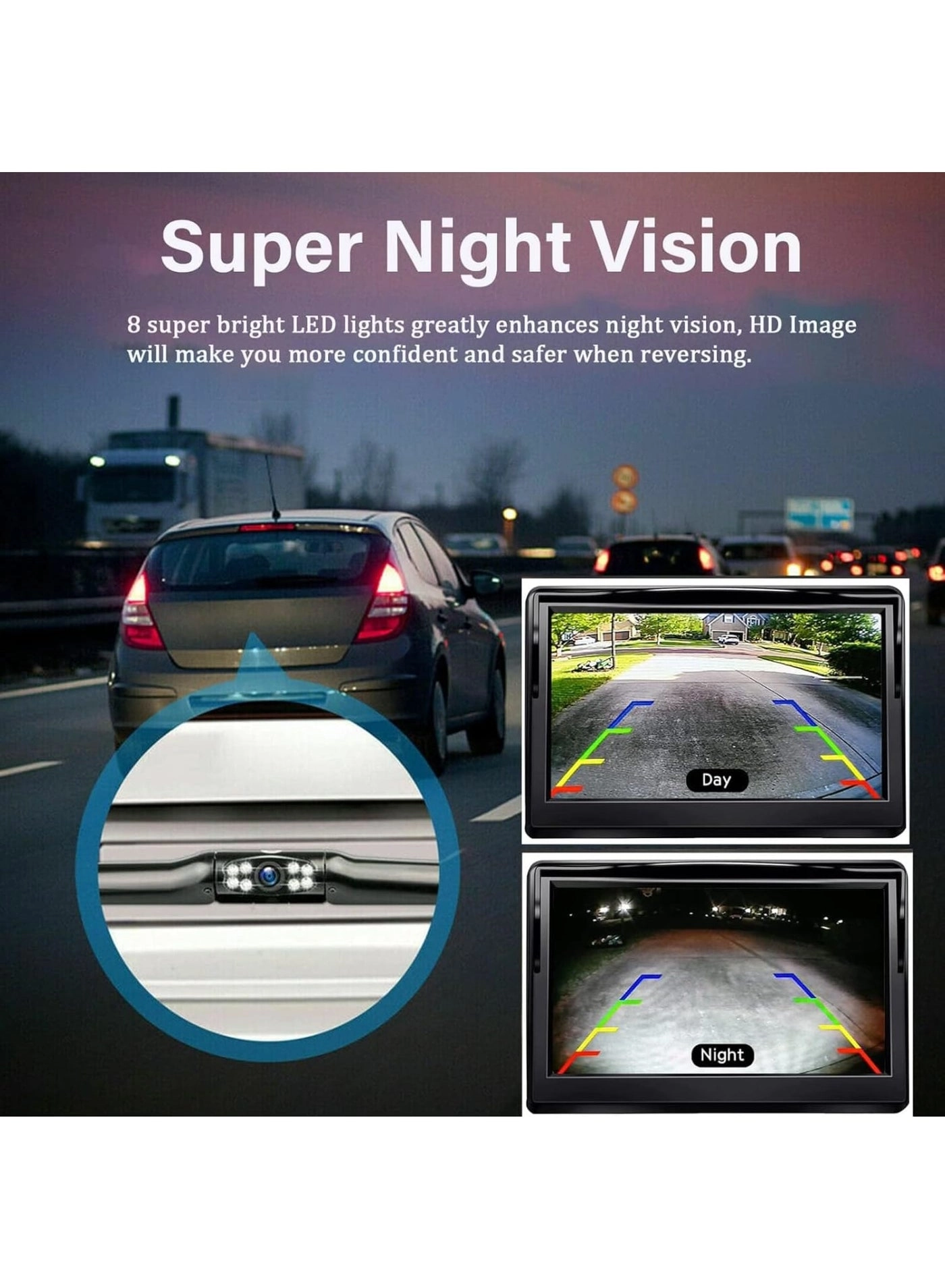 HD Backup Camera - Night vision 480P