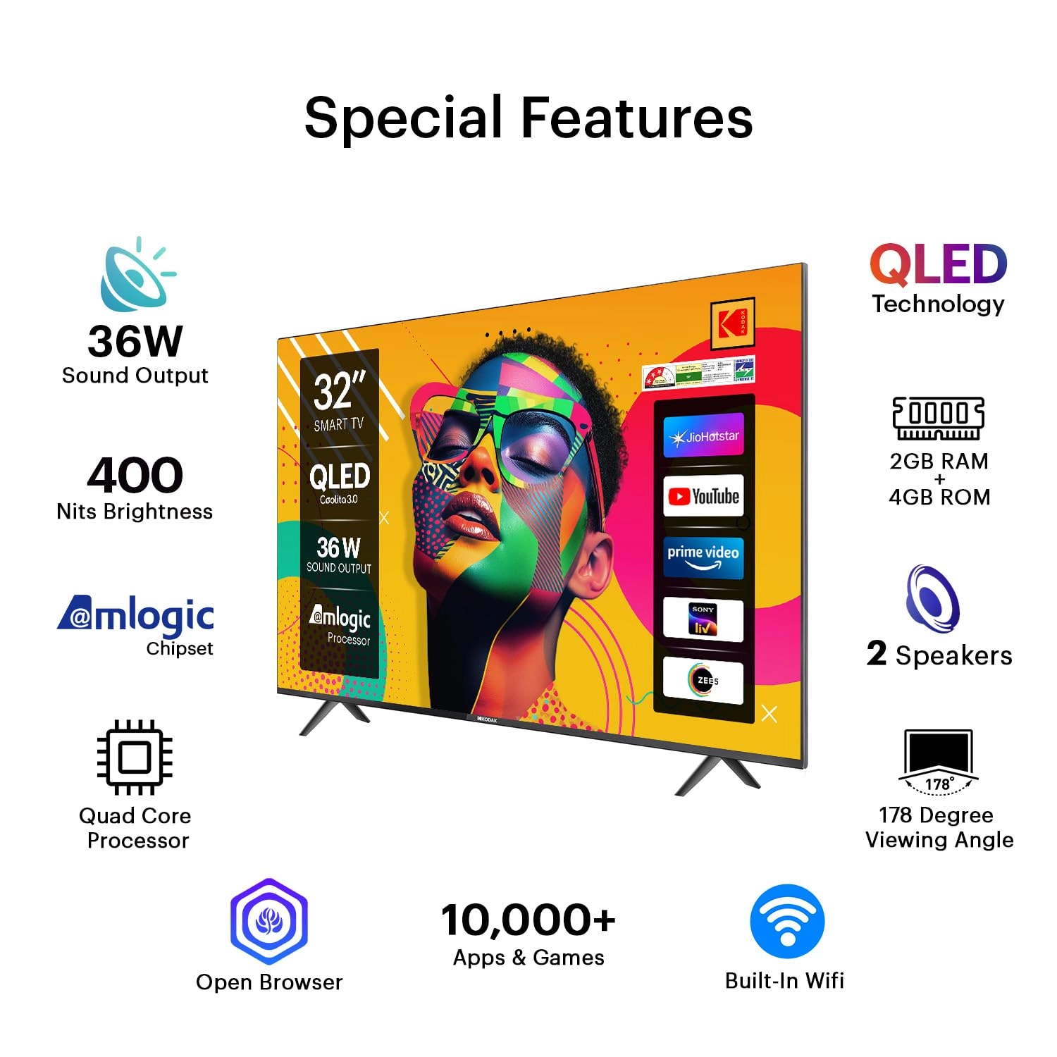 32QSE5080 - 32 inches