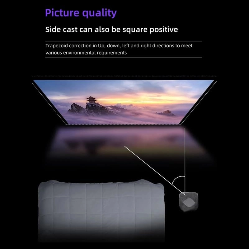Projector 500 ANSI lm 1920x1080