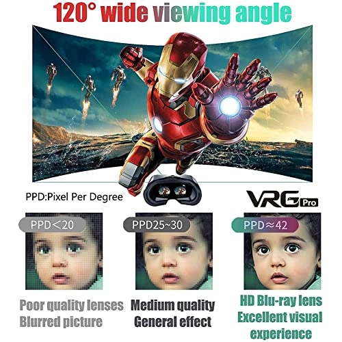 VRG PRO - 5-7inch 120-degree Black