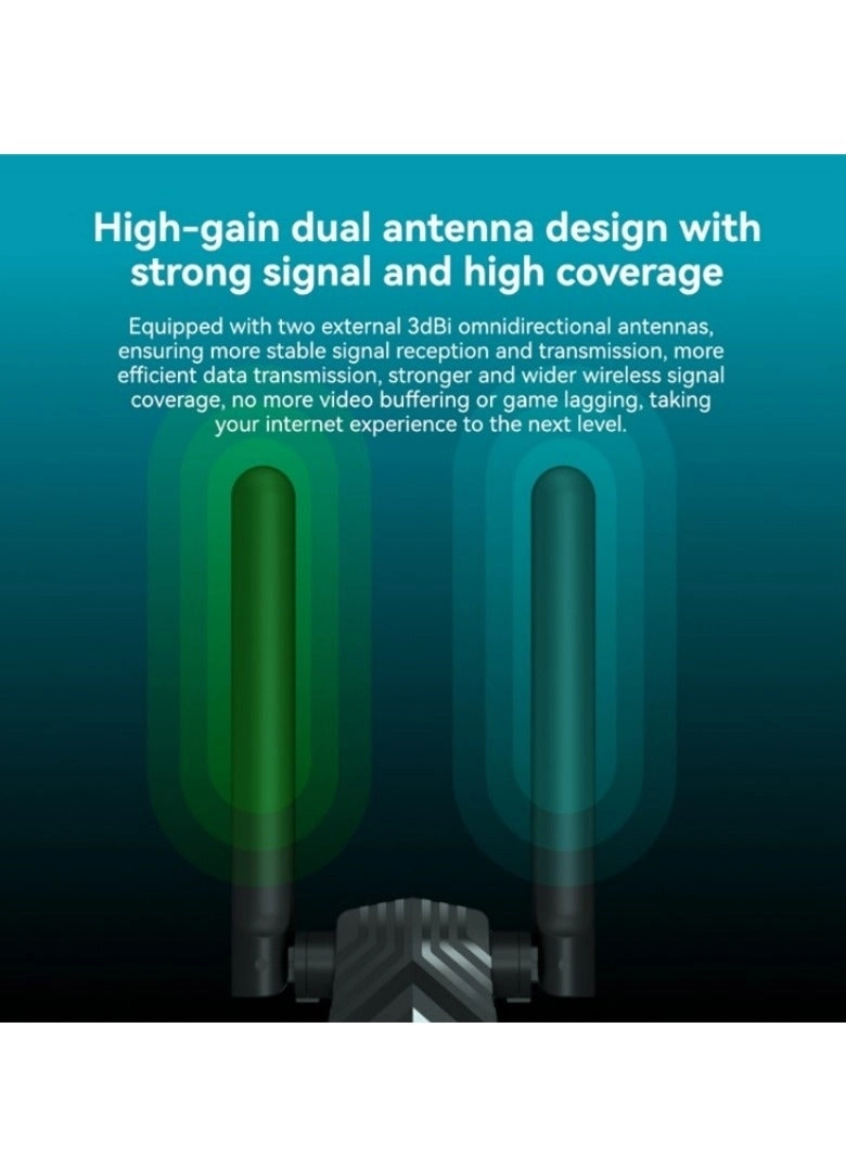 WDN1300H - Dual Band USB 3.0 Wireless