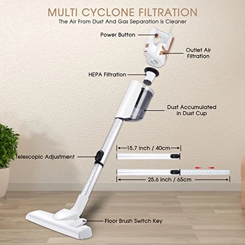 SV1300 - 650 watts 18 KPa