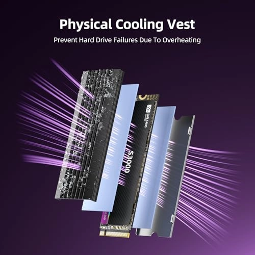 S3000 - 1TB 2280 Inches