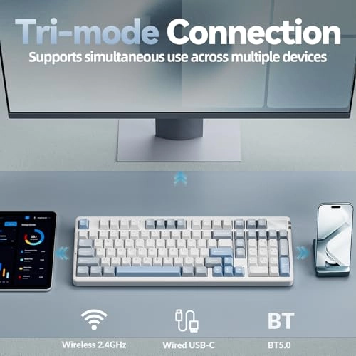 A98 - Wired/Wireless