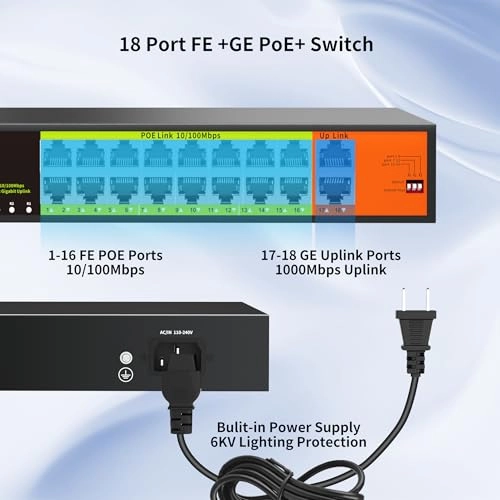 Ethernet Switch - 16-ports