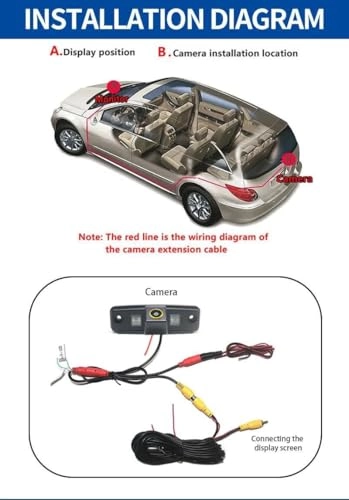 Parking Camera AHD - Night vision
