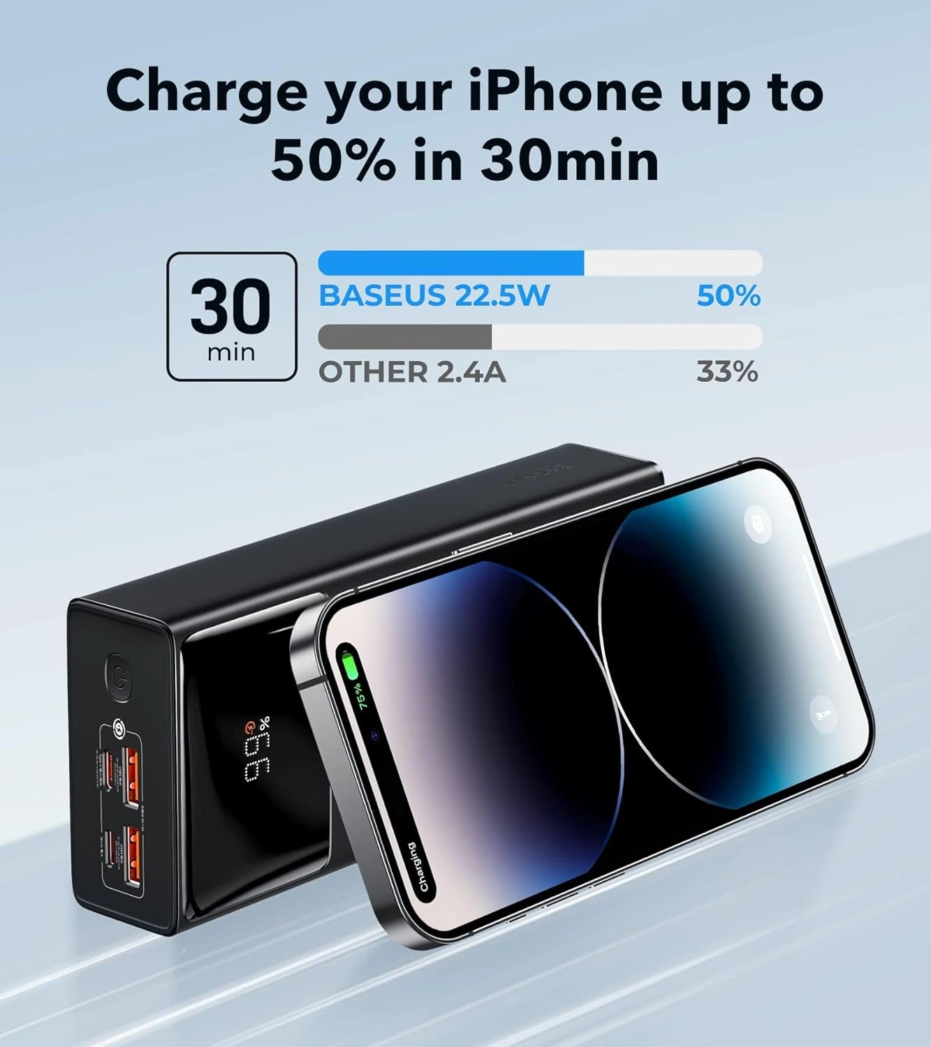 PPXJ30/PPXJ080101 - 30000mAh 22.5W 2xusb-a 1xusb-c