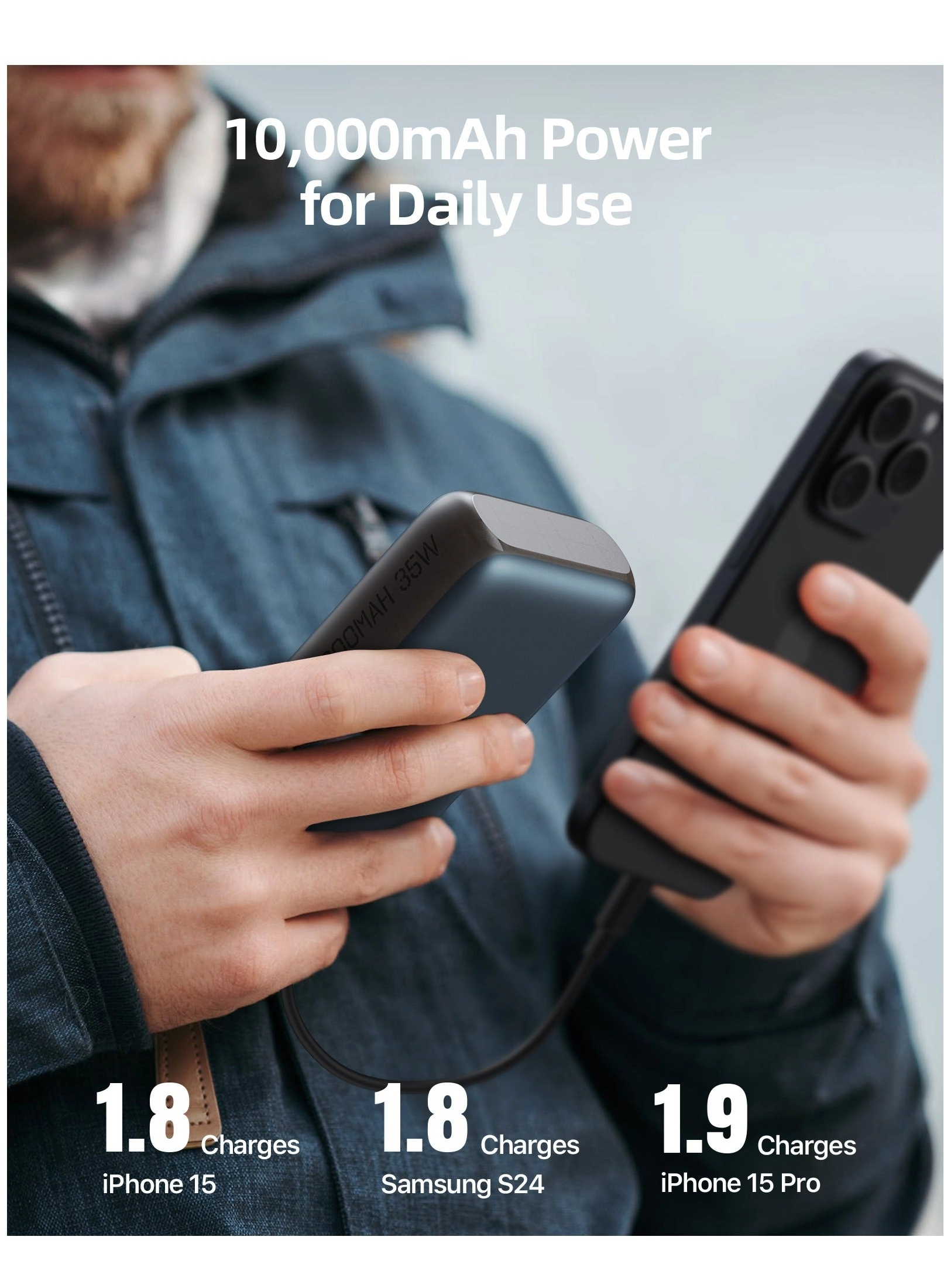 Hypercore 10K - 10000mAh 35W 1 USB-A 2 USB-C