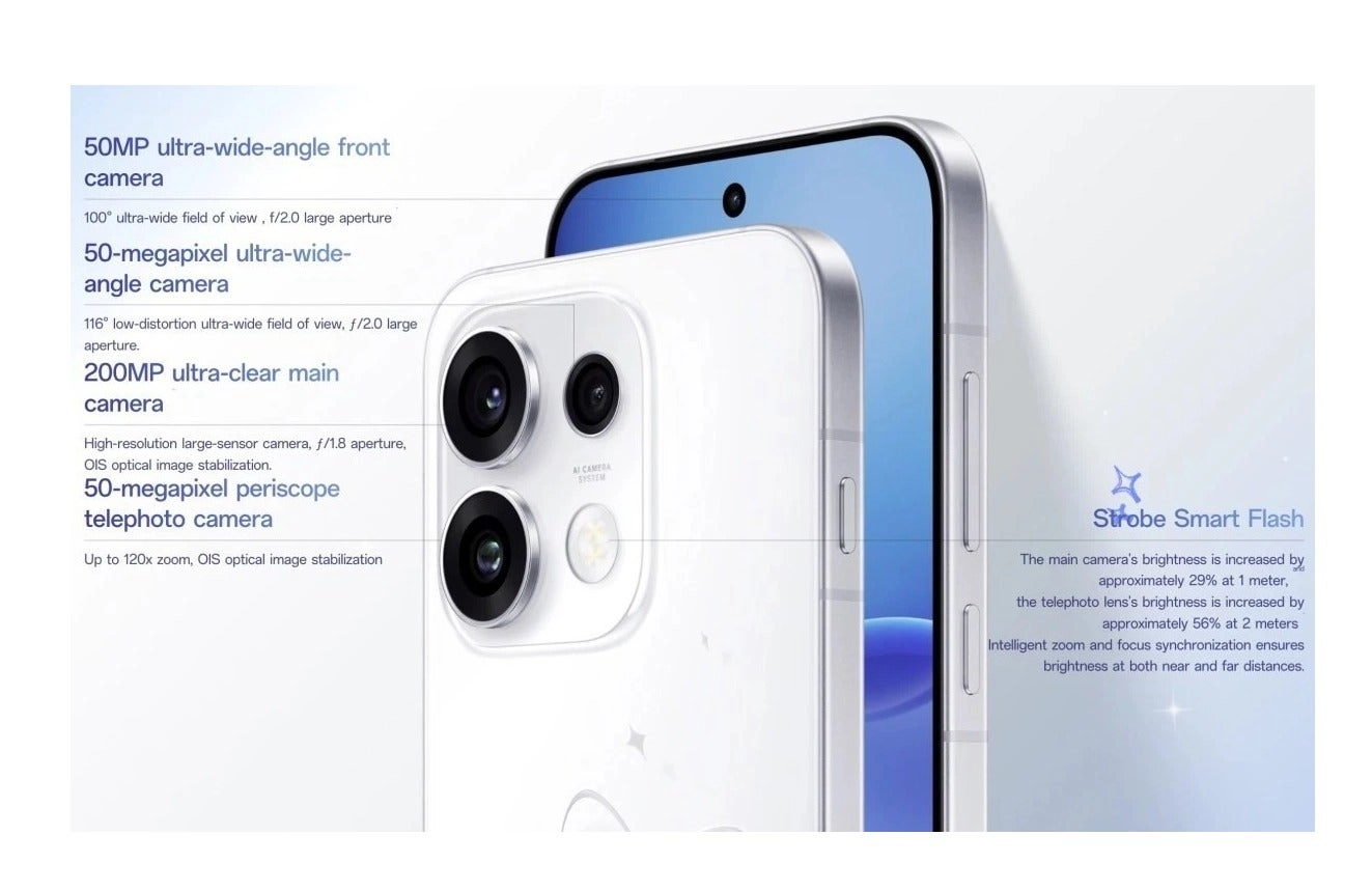 Reno 16 12GB 256GB