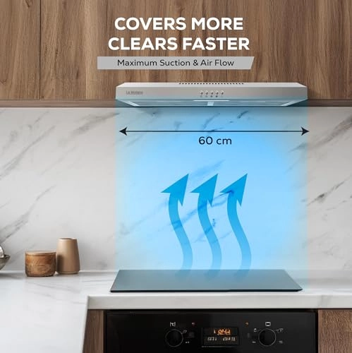 LMCH606S - 300m³/h 60cm