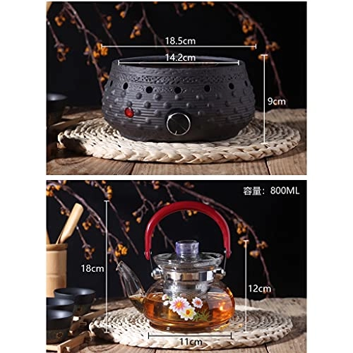 Portable Mini INDUCTION Cooker