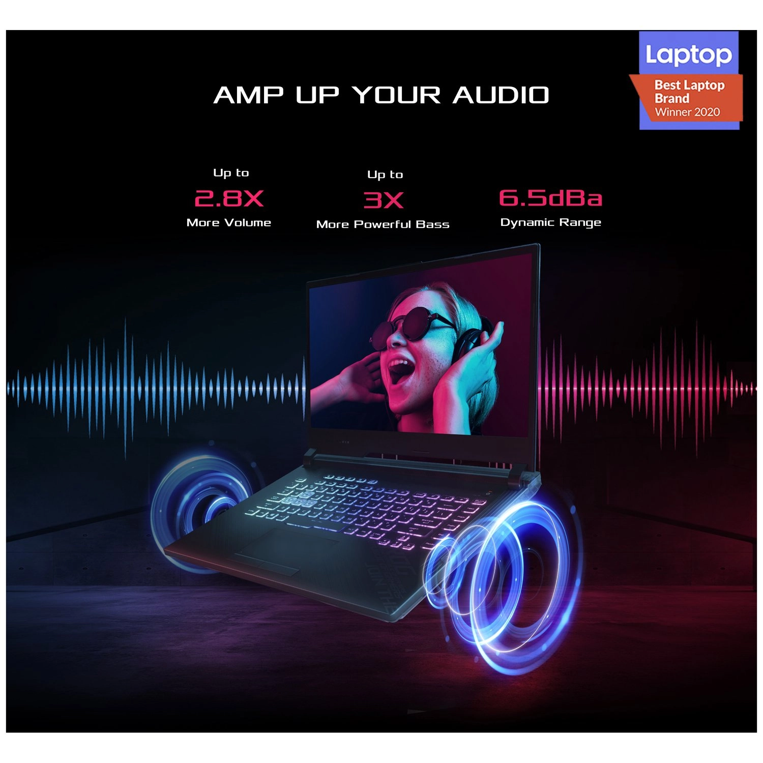 ROG Strix G15 G512LV - 15.6'' Core i7-10870H 16GB DDR4 1000GB SSD