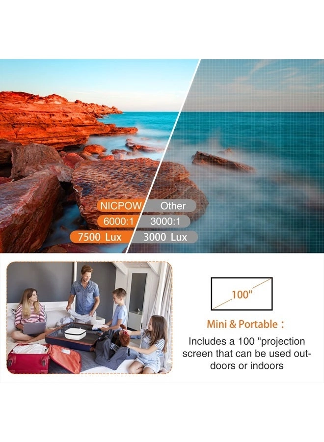 RD850 7500 L 1280x720P