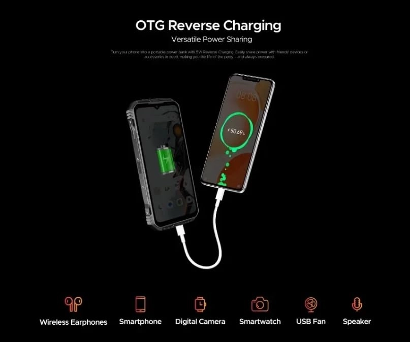 V Max Pro - 32GB 512GB