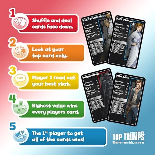 Star Wars: Manga Style - Card Game