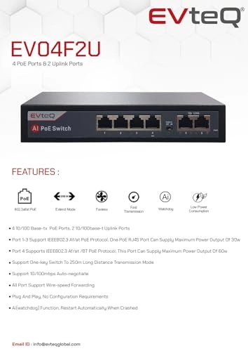 EV-04F-2U - 6-ports