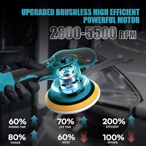 Buffer Polisher - 6 inch