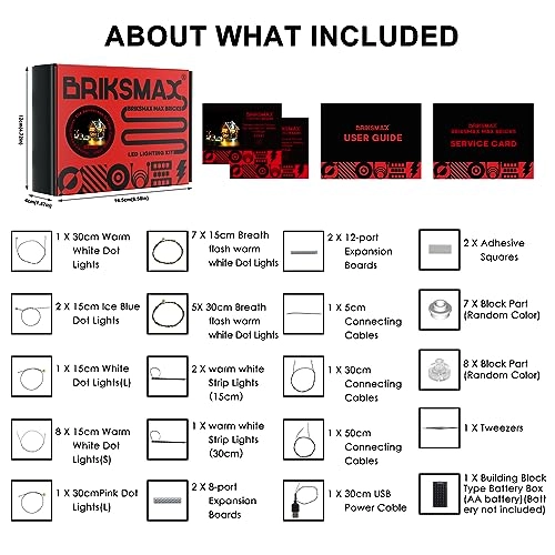 Led Lighting Kit for LEGO-21341 - Lego ldeas Disney Hocus Pocus