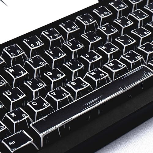 Manga Mixed Light Theme Keycaps - Wired