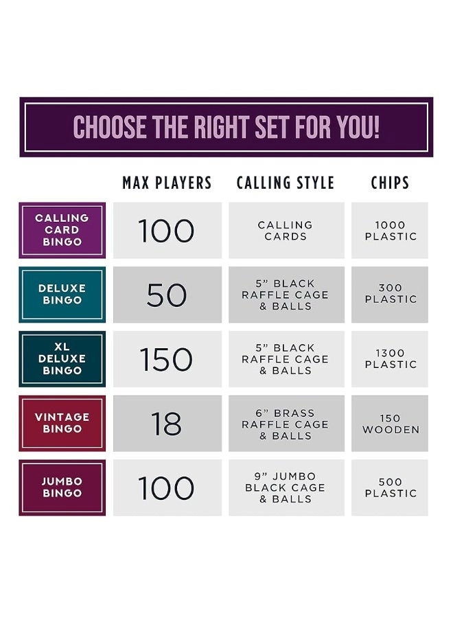 Deluxe Bingo Game - 50 Premium Cards 300 Vibrant Chips 75 Calling Balls