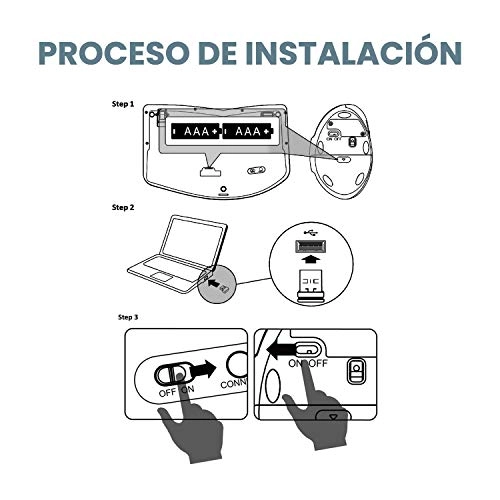 PERIDUO-606 ES - ES Wireless