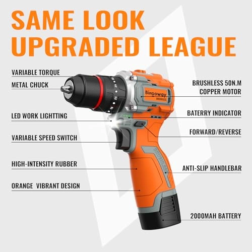 Cordless Drill Driver - 20V 2 Batteries 30Nm