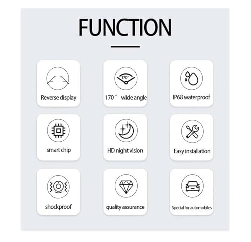 Rear View Camera Fisheye - Night vision Wired 1080P