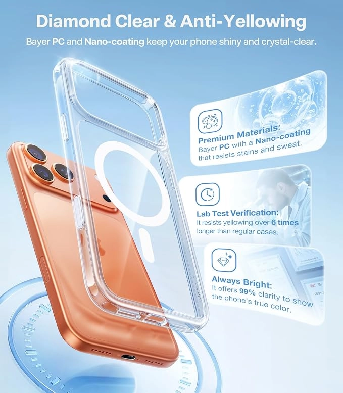 Slimfit Magnetic Case for iPhone 17 Pro