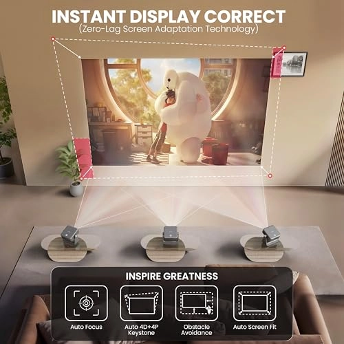 Zen 7X EO9023 700 Lumen