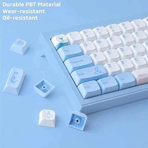 PBT Keycaps - ANSI Wireless