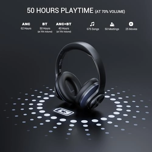 A10 Wireless Headphone