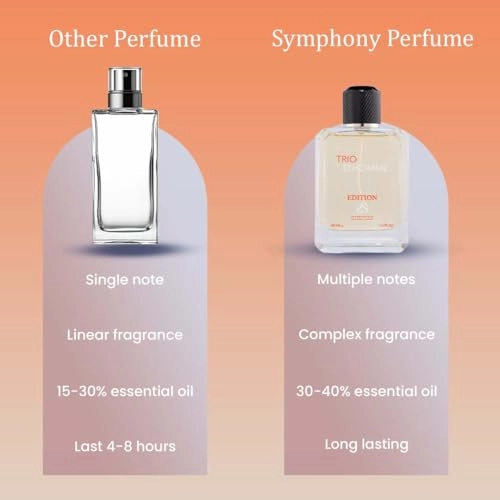 TRIO D’HOMME Eau de Parfum 100ml