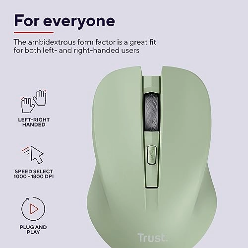 Mydo Quiet Wireless Mouse - Radio Frequency