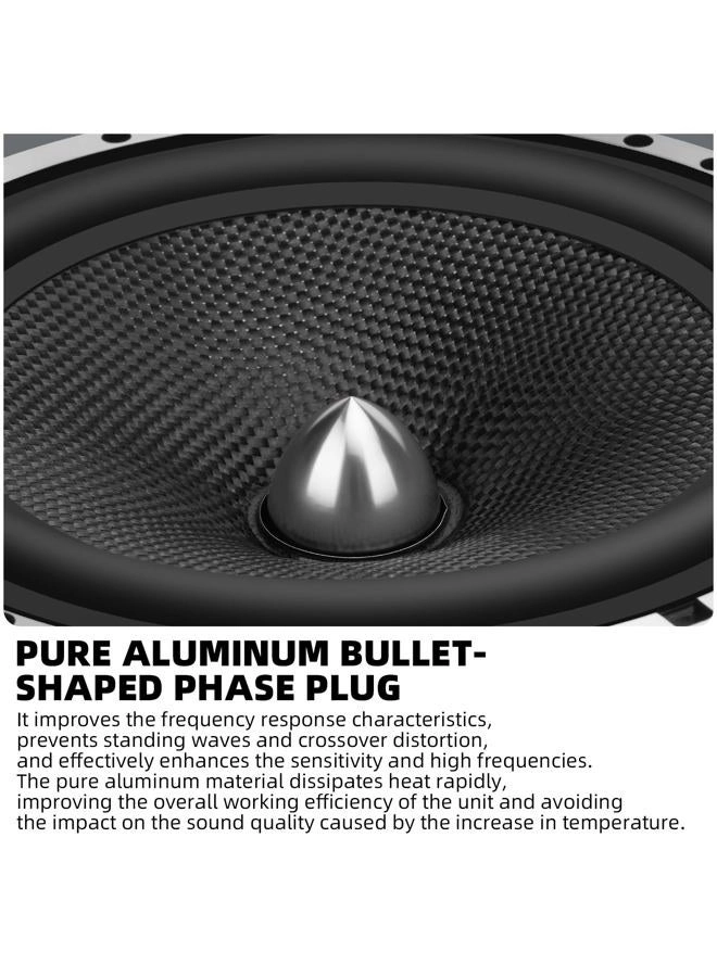 2025 Upgrade - 6.5-Inch 2-Way Full Range Bundle