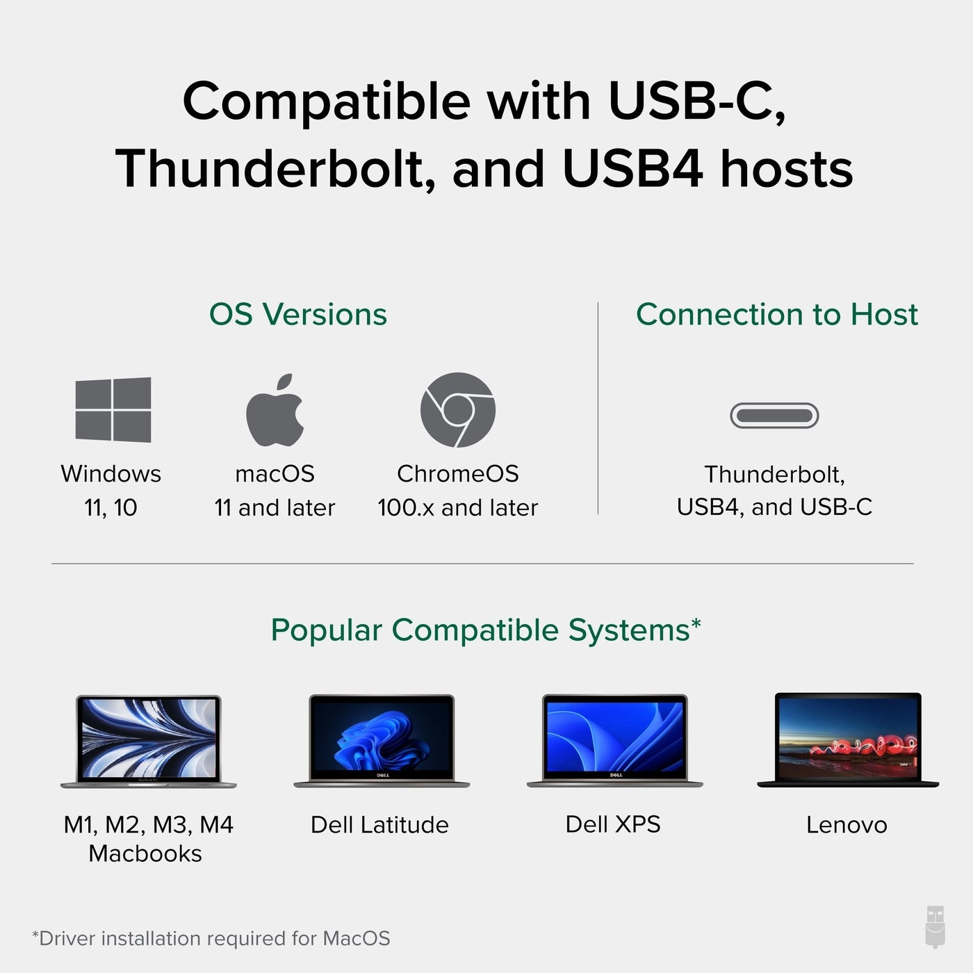 13-in-1 USB-C Triple Monitor Docking Station - USB-C Compatible with Windows, Mac, and Chrome