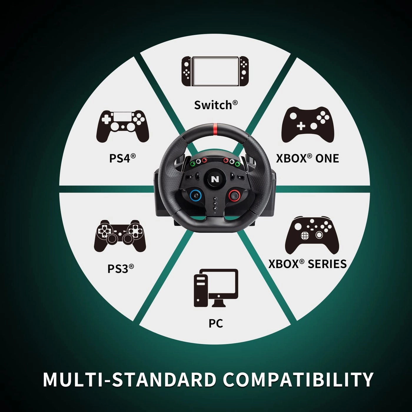 Drive Pro ONE V24 Racing Wheel & Pedals - PC PS4 Xbox One Xbox Series X/S Switch