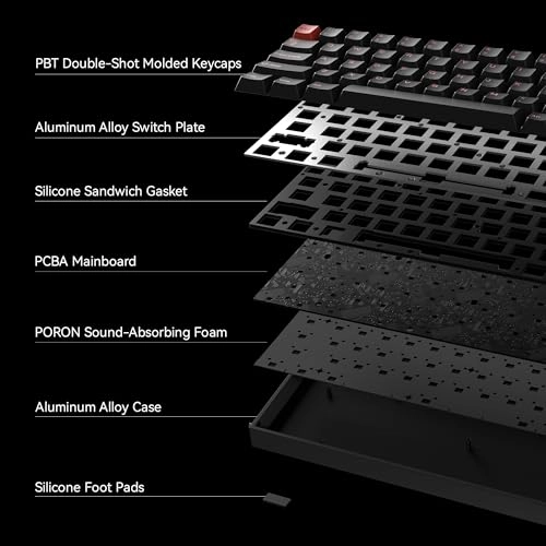 MADE68 Ultra - Wired