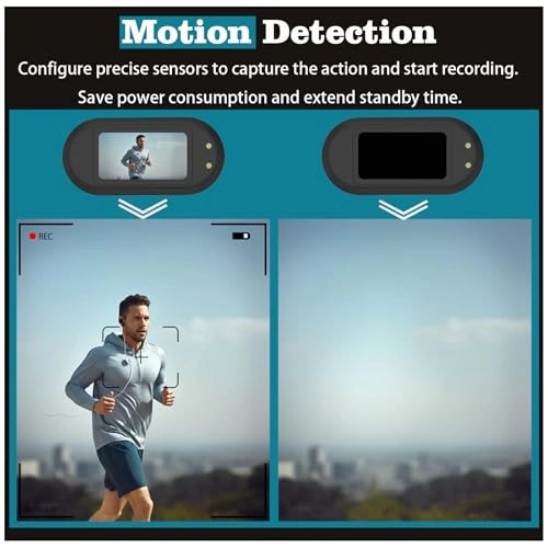 Mini Body Camera - 1080p 64GB