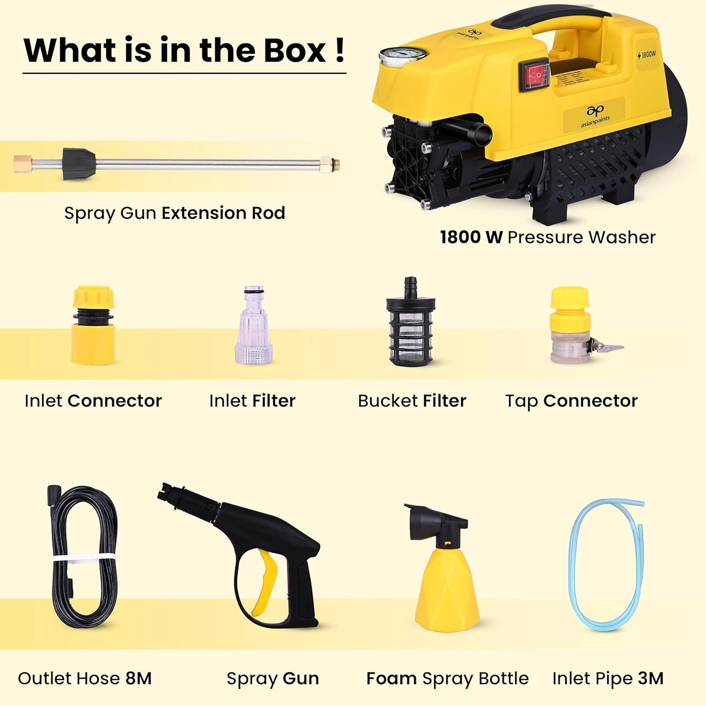 Trucare High Pressure Washer - Outlet Hose provided