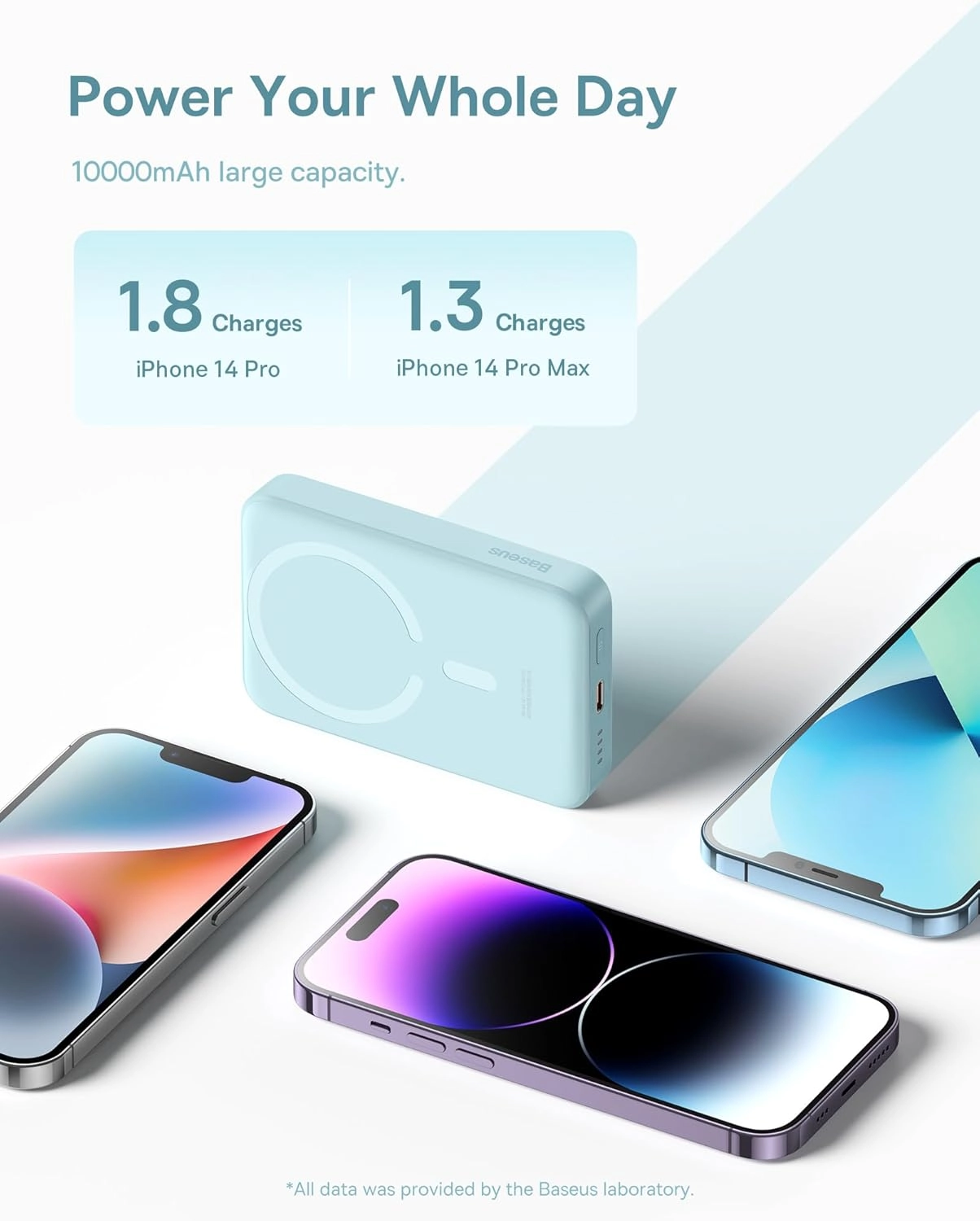Magnetic Mini Power Bank - 10000mAh 30W