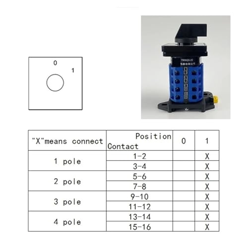 Rail Mounted Cam Switch - 2/3/4/6/7 Position 20A 660V 3 Pole Rotary Changeover