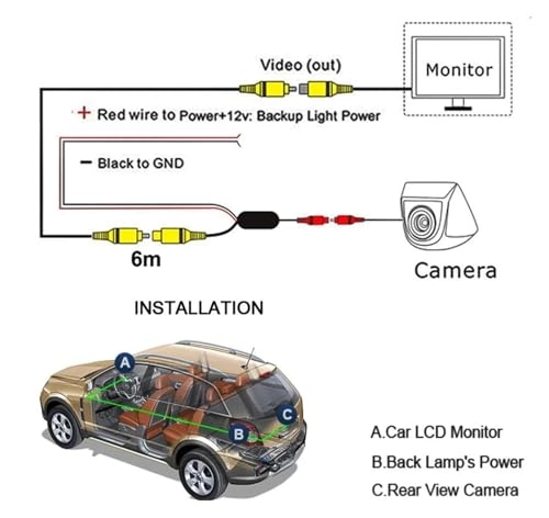 HD CCD Car Rear View Camera - Night vision