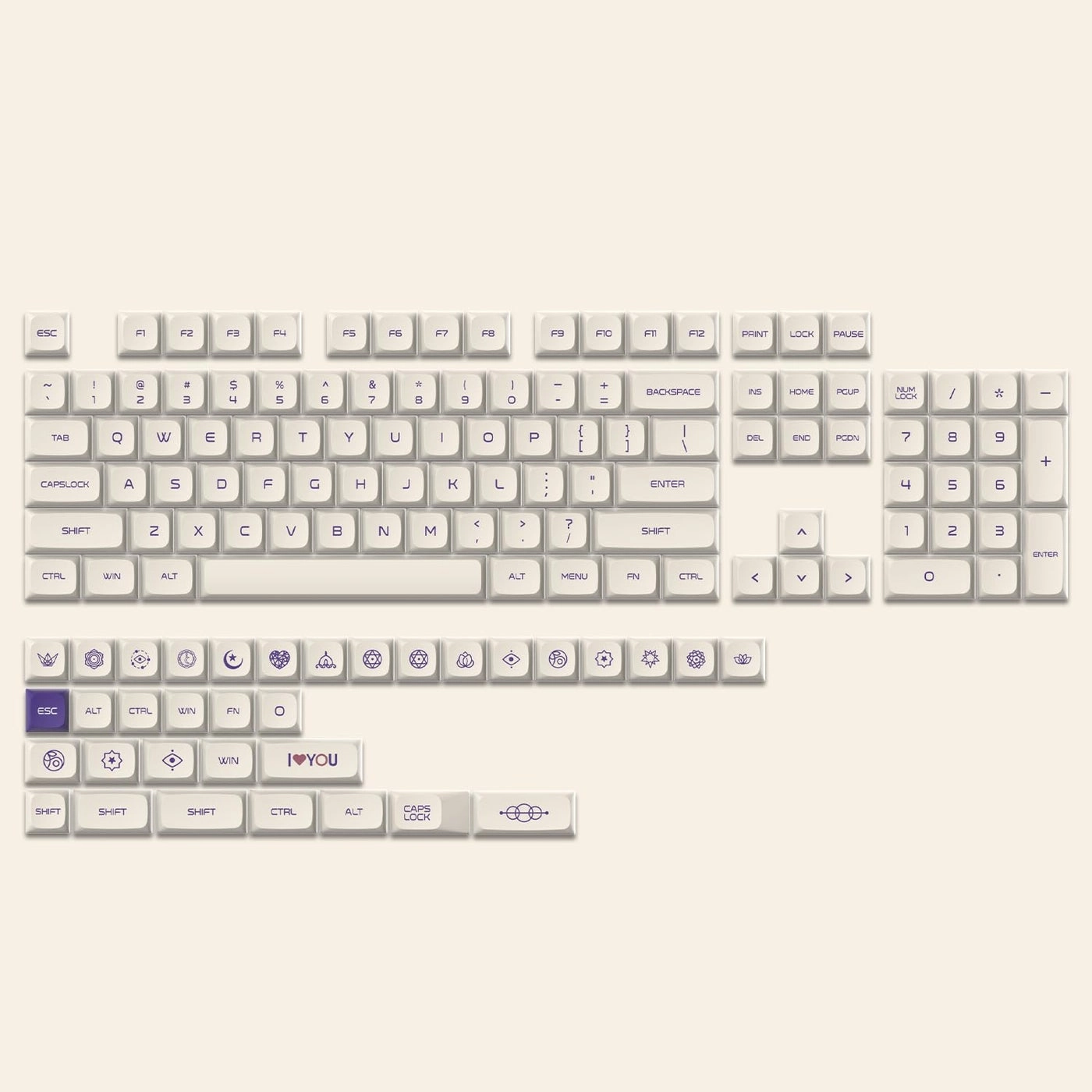 Double Shot PBT keycaps - XDA Profile 134keys