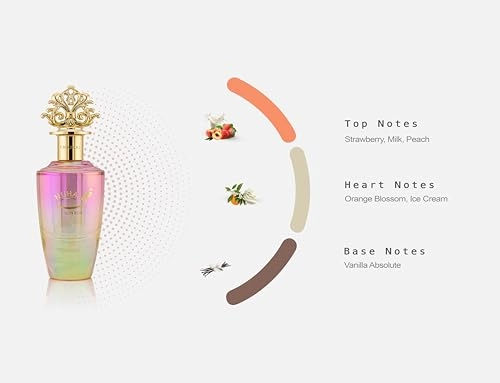 Nuha Bon Bon Eau de Parfum 85ml