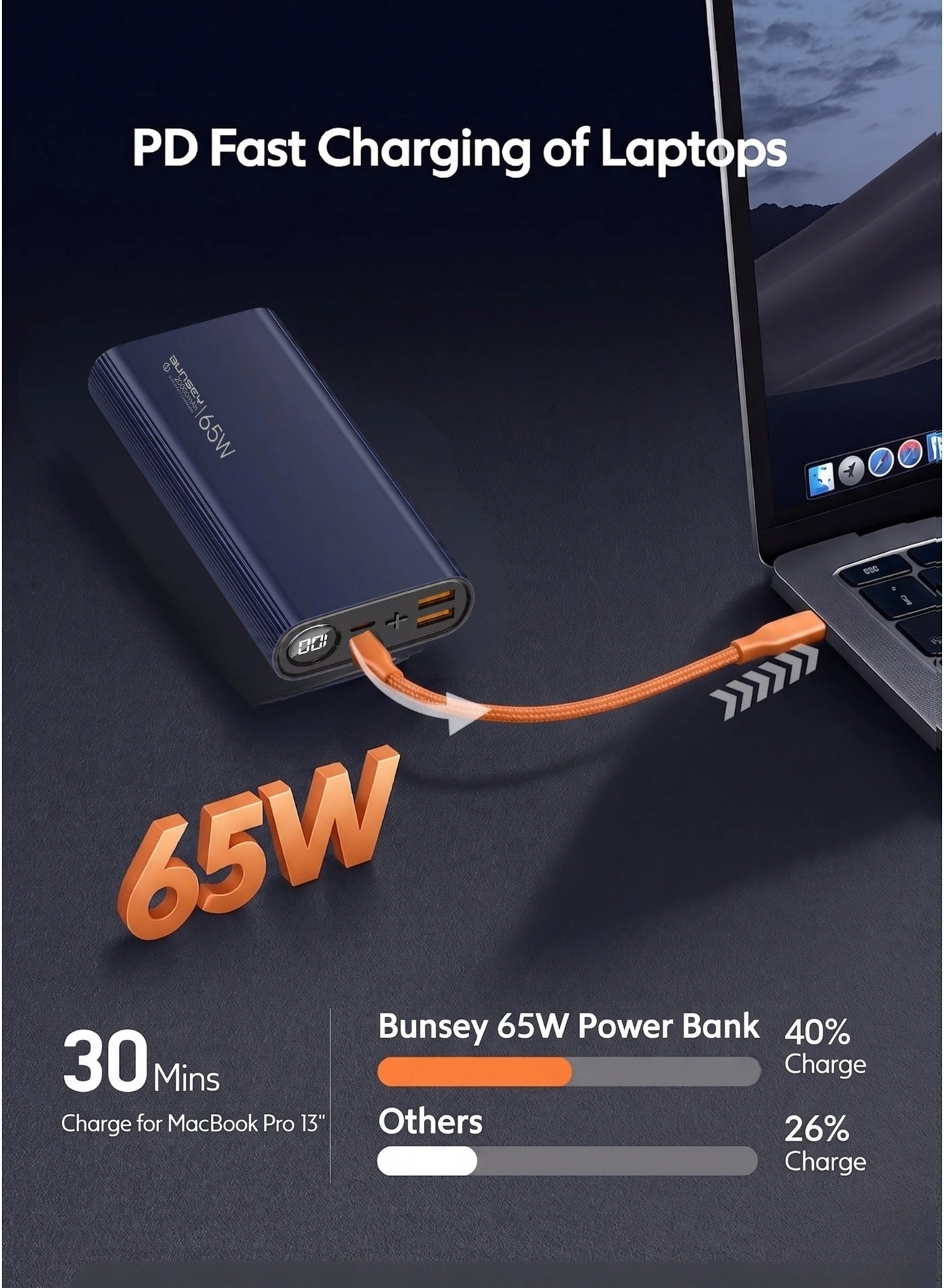 PB08 - 20000mAh 65W Fast-Charging