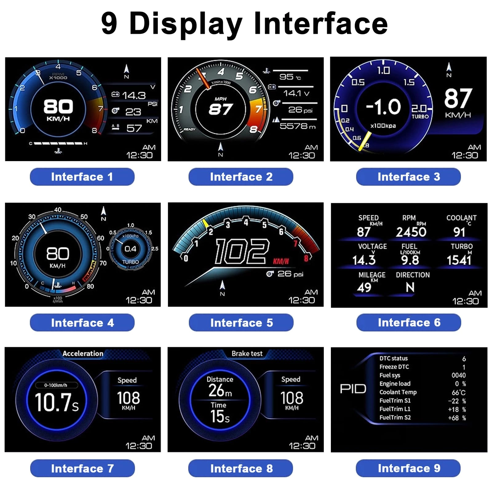 Head Up Display - OBD2 GPS Dual System