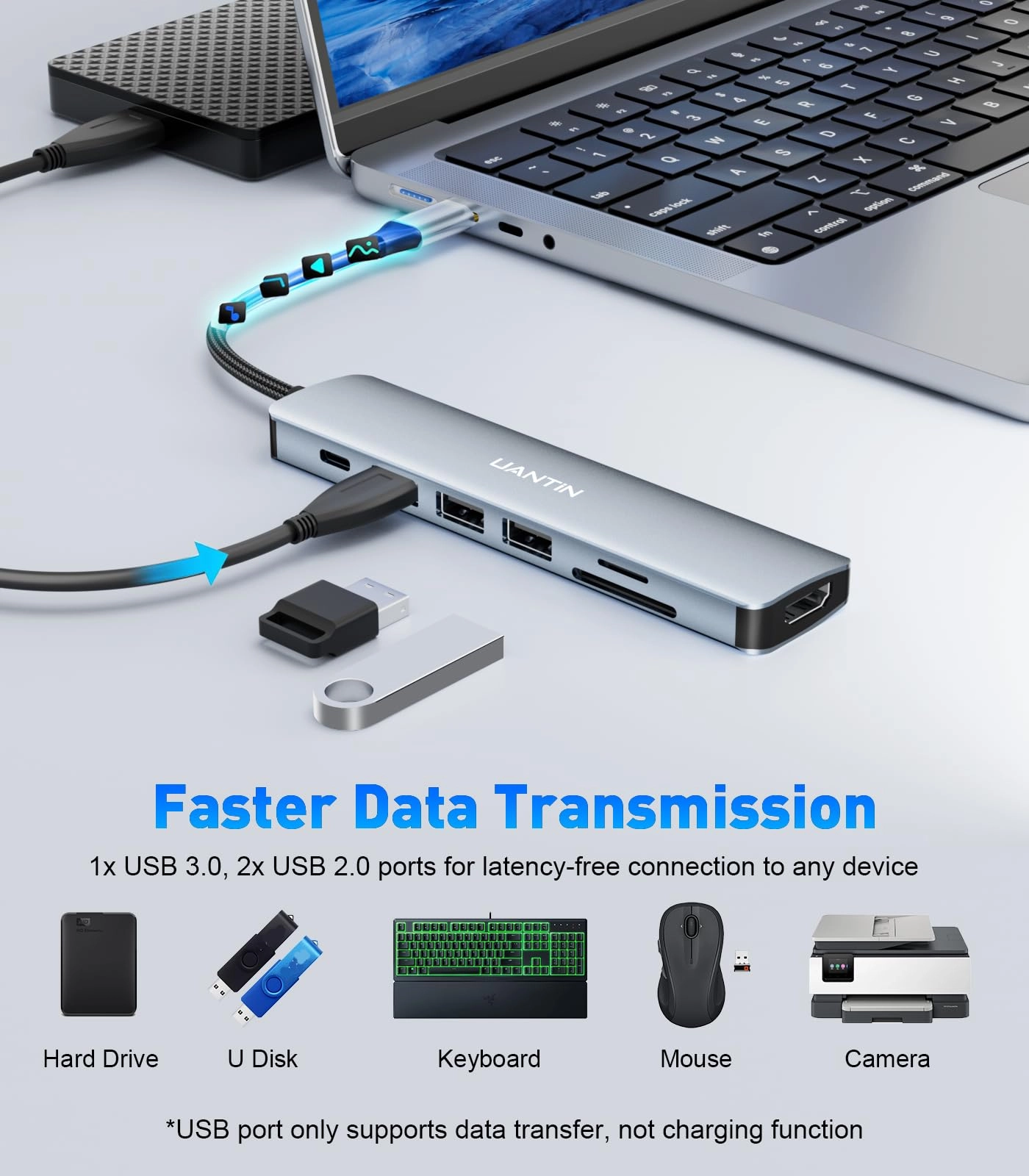 USB C Hub - 7 in 1 4K HDMI 100W PD