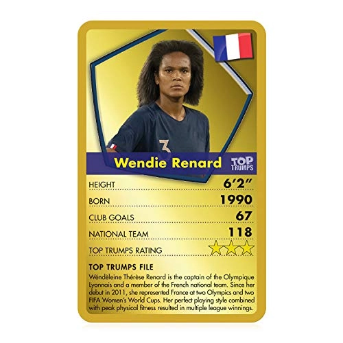 Stars of Womens Soccer - Card Game Educational