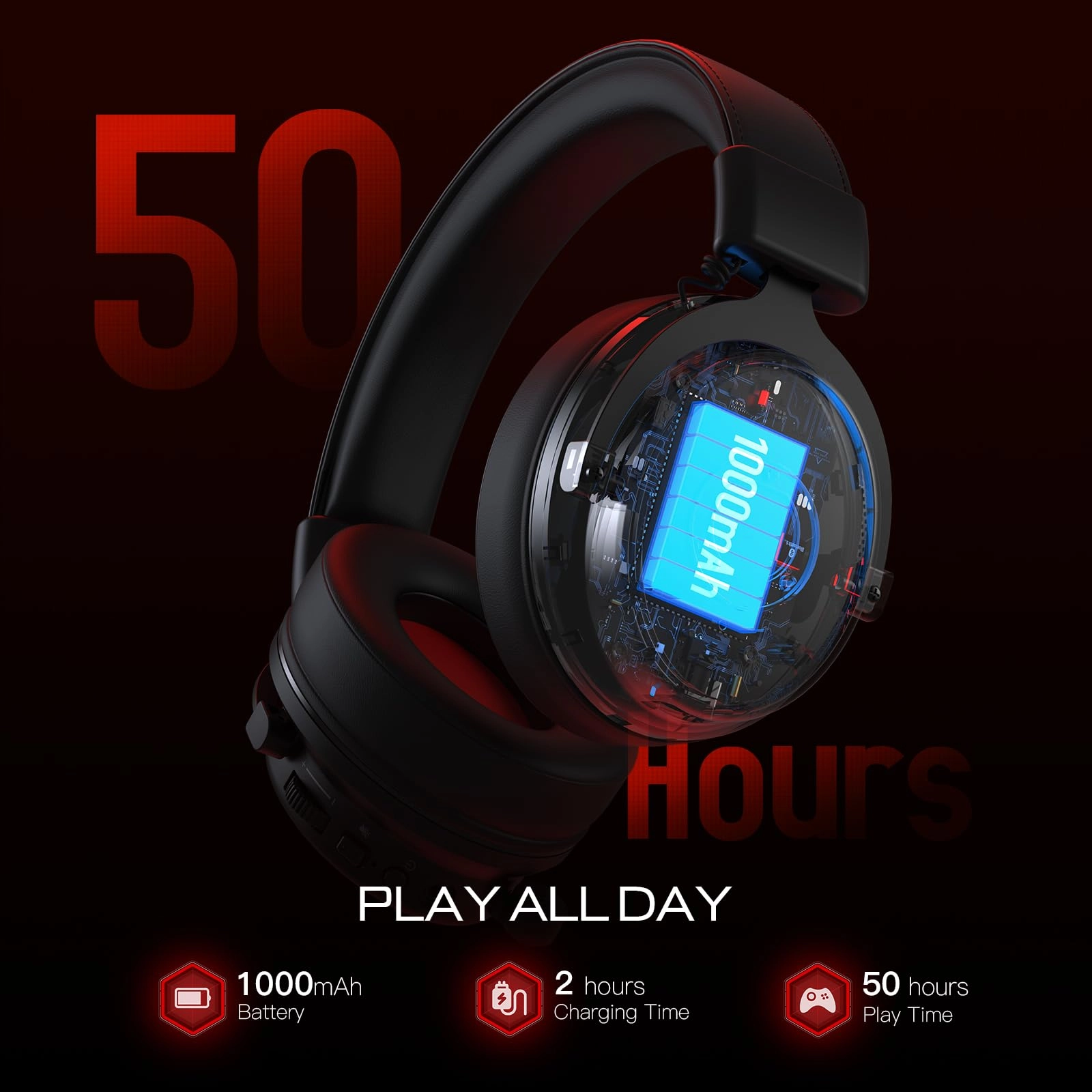E900BT-Parent Wireless Headset
